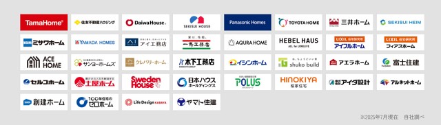 タウンライフ家づくりのLP