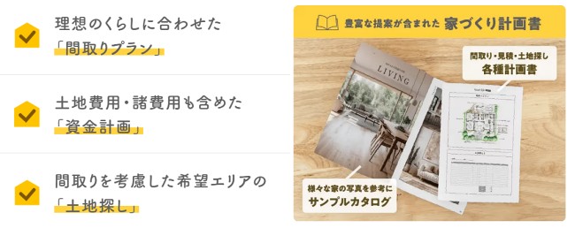 タウンライフ家づくりのLP