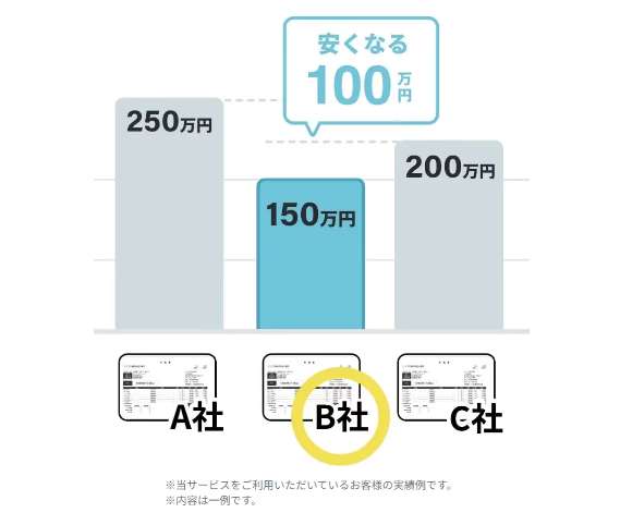 タウンライフエクステリアでコスト削減